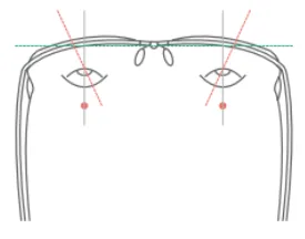 Curved glasses